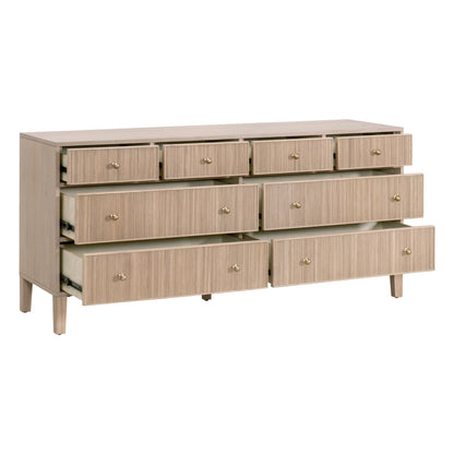 Highland 8-Drawer Double Dresser, Natural Oak